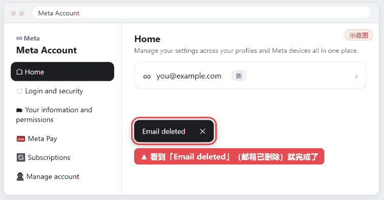 图15