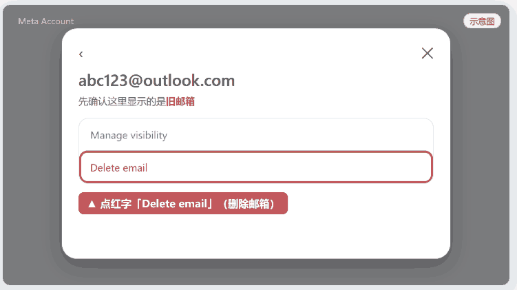 图13