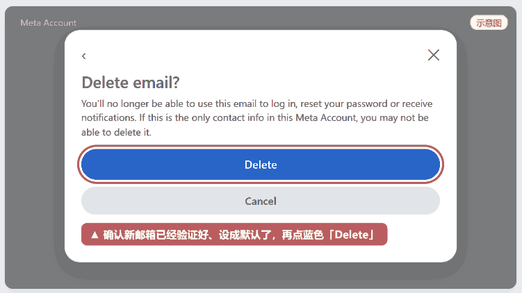 图14